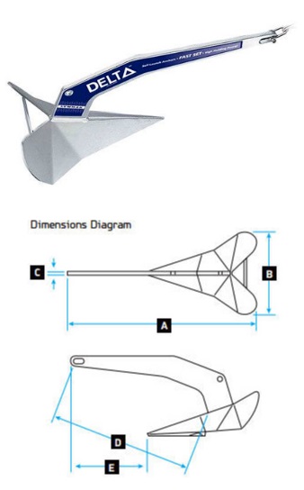 Lewmar "Delta" Plow Anchor - Galvanized Steel - 88lbs