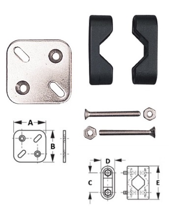 Rail Mount Bracket - Square Plate Bracket Kit