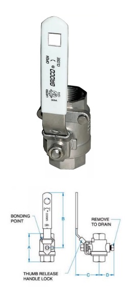 Ball Valve - IBV-S Series - Stainless - 2"