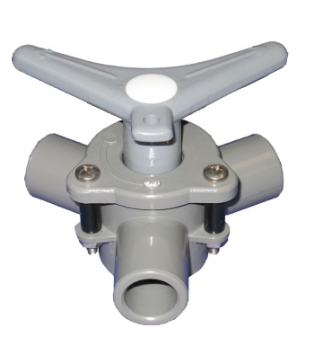 "Sea-lect" Y-Valve - Free-Standing InLine