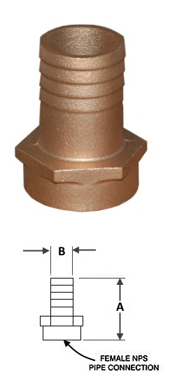 Tailpiece Connector - Straight - Bronze - 3/4"