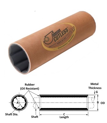 Non-Metallic Bearing - Shaft Dia. 1-3/4" - Length 7"