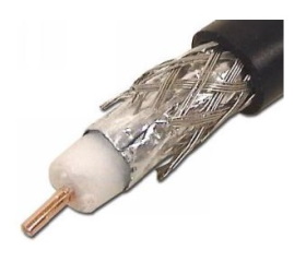 Coaxial Cable - RG-6