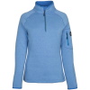 Gill Women's Knit Fleece - Light Blue - Size 8